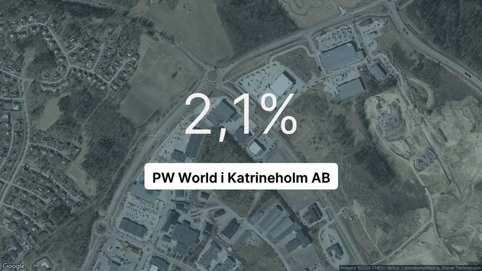 Illustrationen visar rörelsemarginalen för PW World i Katrineholm för det senaste året. Bakgrunden är en satellitbild över företagets adress.