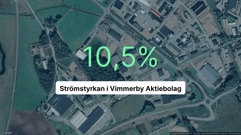 Illustrationen visar rörelsemarginalen för Strömstyrkan i Vimmerby för det senaste året. Bakgrunden är en satellitbild över företagets adress.