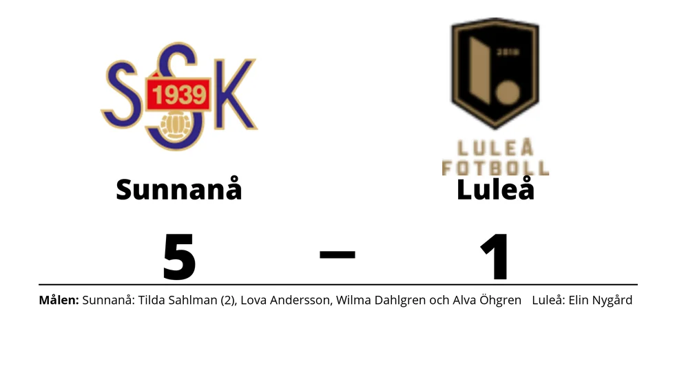 Sunnanå SK vann mot Luleå Fotboll DFF