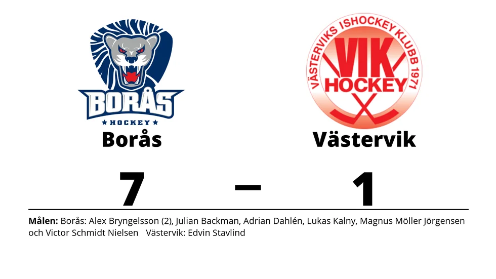 Borås HC vann mot Västerviks IK