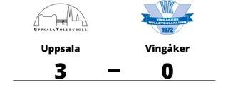 Förlust i raka set för Vingåker mot Uppsala