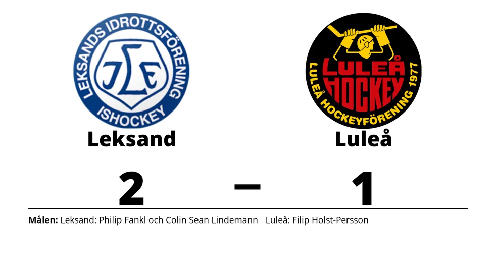 Leksand vann mot Luleå HF