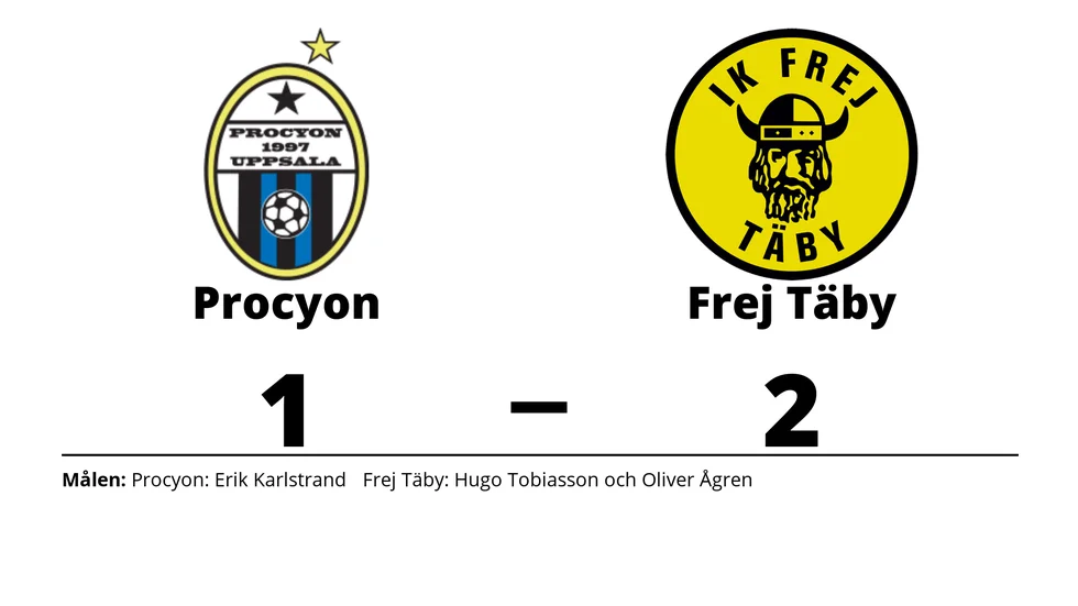 Procyon BK förlorade mot IK Frej Täby FF