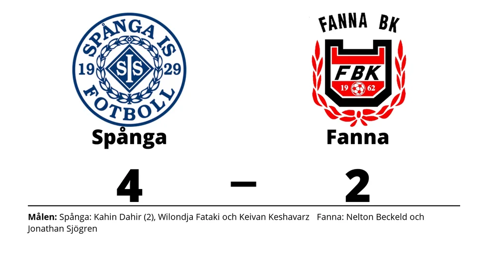 Spånga IS FK vann mot Fanna BK