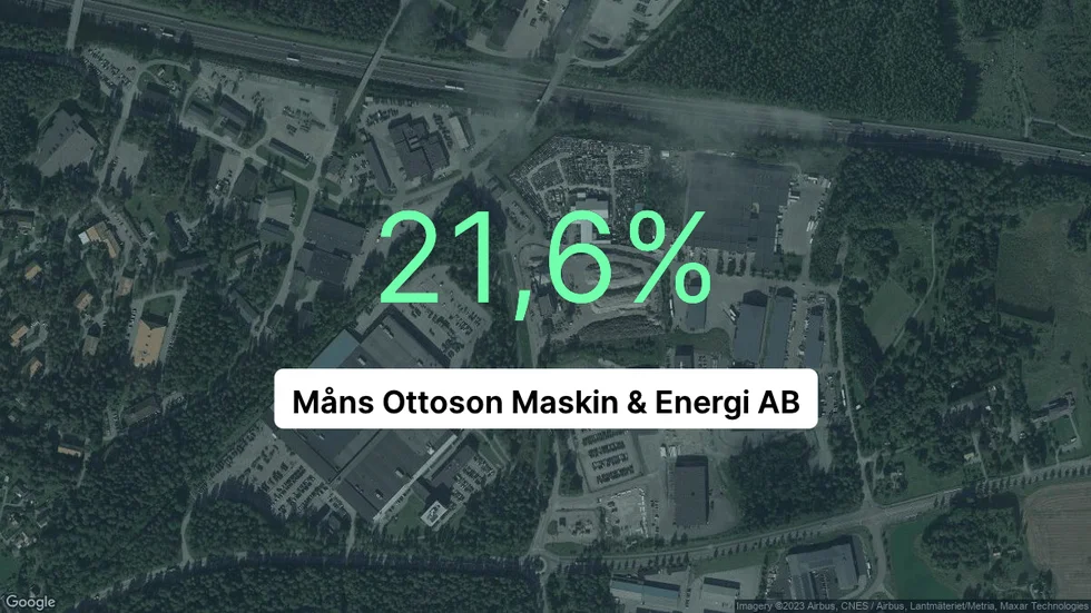 Illustrationen visar rörelsemarginalen för Måns Ottoson Maskin & Energi för det senaste året. Bakgrunden är en satellitbild över företagets adress.