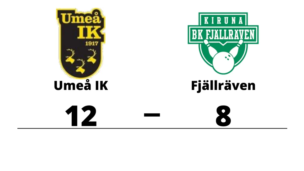 Umeå IK BF vann mot BK Fjällräven