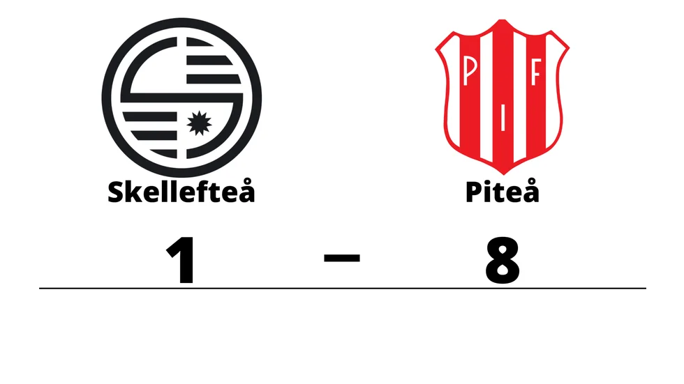 Skellefteå FF förlorade mot Piteå IF FF