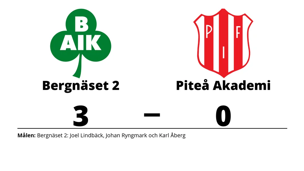 Bergnäsets AIK 2 vann mot Piteå IF FF Akademi