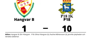 P18 ny serieledare efter seger