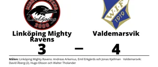 Avgörande i förlängning när Linköping Mighty Ravens föll mot Valdemarsvik