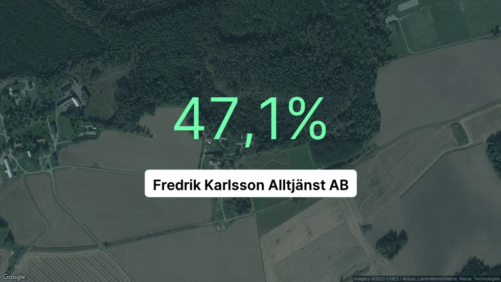 Illustrationen visar rörelsemarginalen för Fredrik Karlsson Alltjänst för det senaste året. Bakgrunden är en satellitbild över företagets adress.