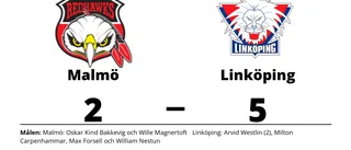 Arvid Westlin i målform när Linköping vann