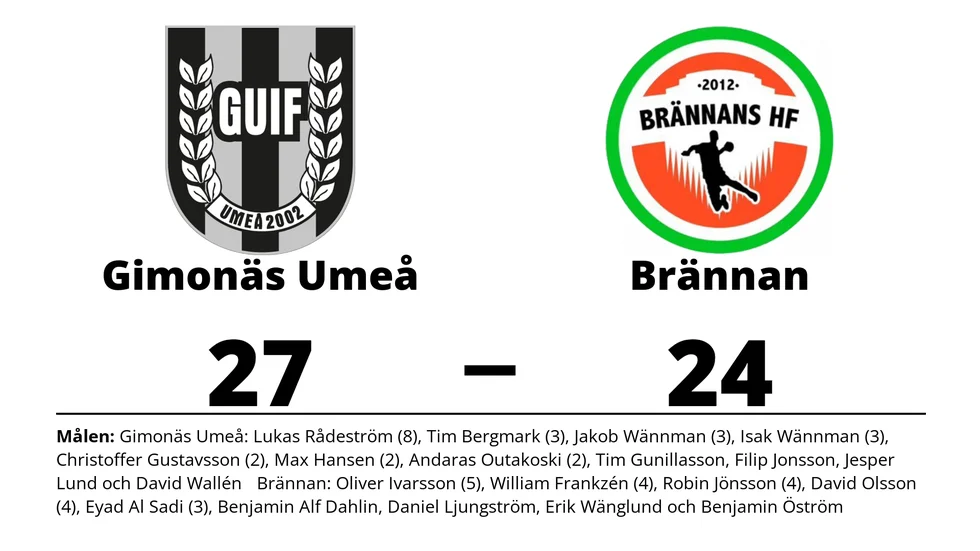 Gimonäs Umeå IF vann mot Brännans HF
