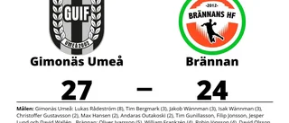 Förlust mot Gimonäs Umeå för Brännan