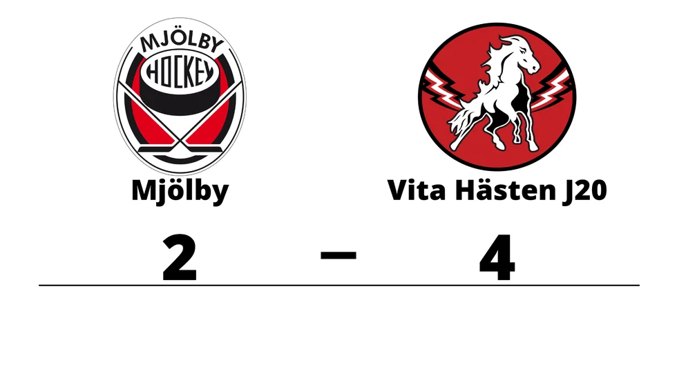Mjölby HC förlorade mot HC Vita Hästen