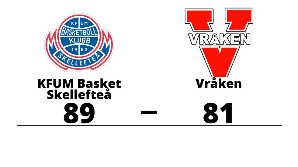 KFUM Basketbollklubb Skellefteå vann mot Basketklubben Vråken