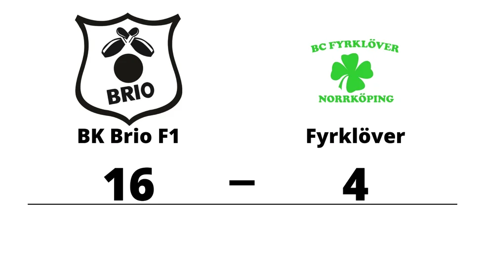 BK Brio F1 vann mot BC Fyrklöver