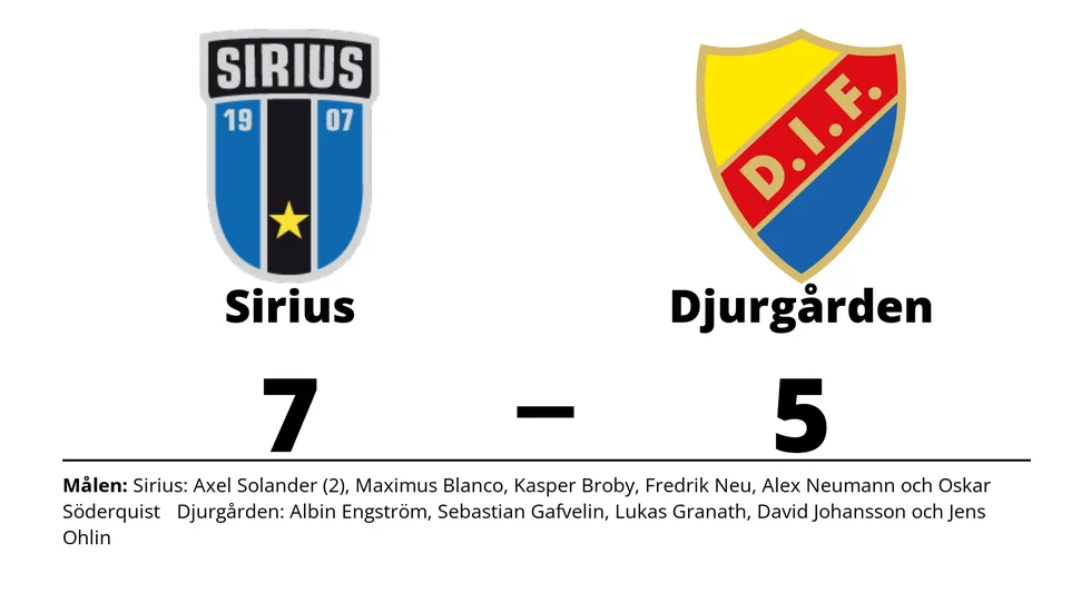 IK Sirius IBK vann mot Djurgårdens IF IBS