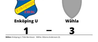 Enköping U tappade matchen i tredje perioden mot Wåhla