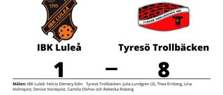 Bottennapp för IBK Luleå hemma mot Tyresö Trollbäcken
