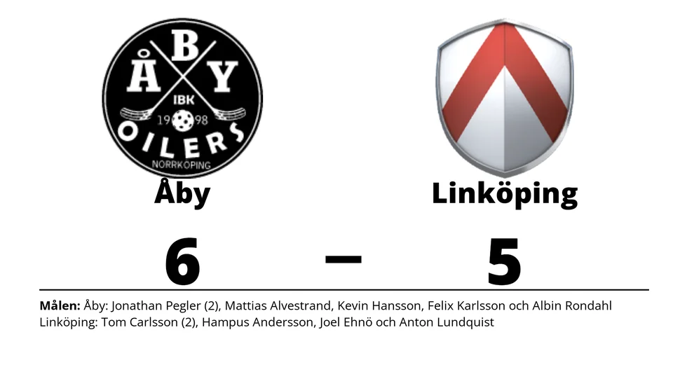 Åby IBK vann mot Linköping FBC