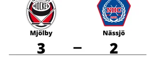 Mjölby avgjorde i straffläggningen hemma mot Nässjö