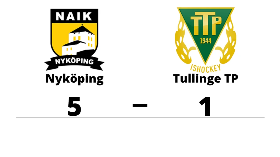 Nyköpings AIK vann mot Tullinge TP HC