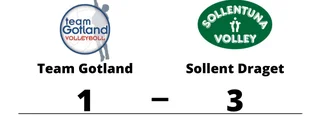 Förlust på hemmaplan för Team Gotland mot Sollent Draget