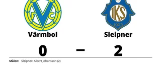 Förlust för Värmbol hemma mot Sleipner