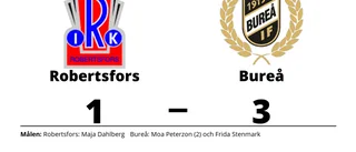 Bureå segrare borta mot Robertsfors