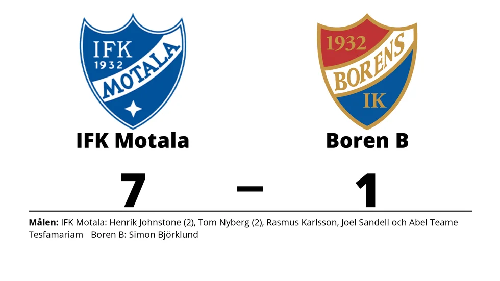 IFK Motala FK vann mot Borens IK B