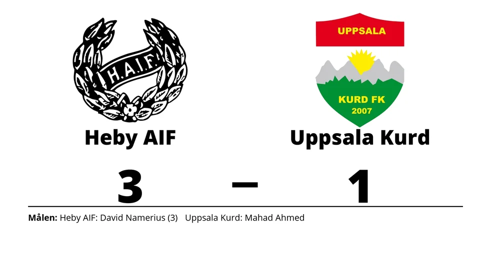 Heby AIF vann mot Uppsala-Kurd FK
