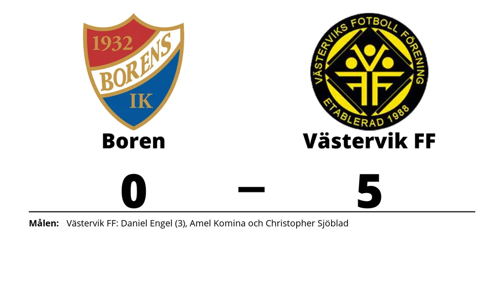 Borens IK förlorade mot Västerviks FF