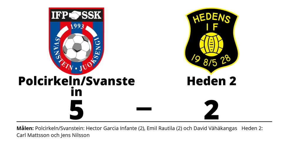 Polcirkeln/Svanstein FF vann mot Hedens IF