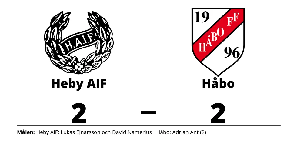 Heby AIF spelade lika mot Håbo FF