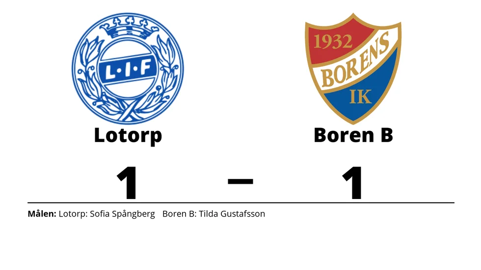 Lotorps IF spelade lika mot Borens IK B