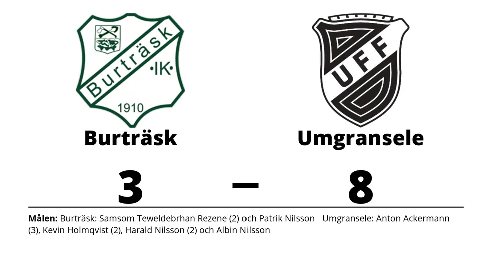 Burträsk IK förlorade mot Umgransele Fotboll