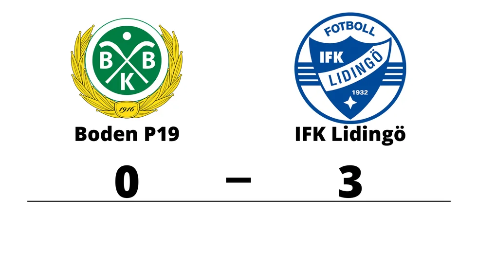 Bodens BK förlorade mot IFK Lidingö FK