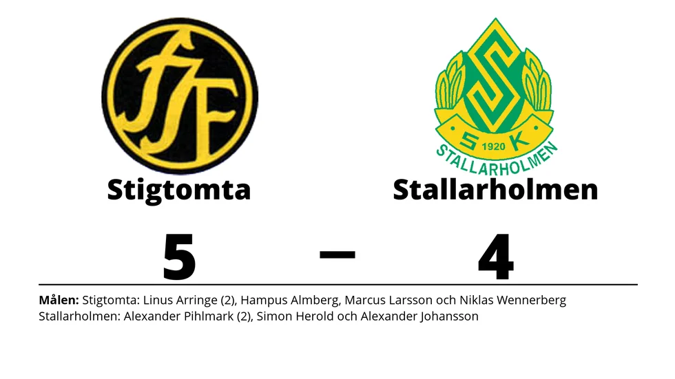 Stigtomta IF vann mot Stallarholmens SK