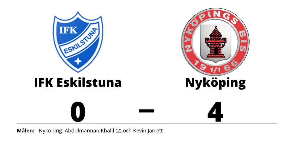 IFK Eskilstuna förlorade mot Nyköpings BIS