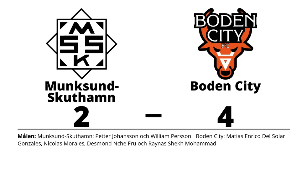 Munksund/Skuthamns SK förlorade mot Boden City FC