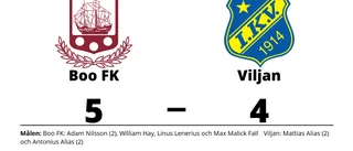Mål av Mattias Alias och Antonius Alias när Viljan förlorade