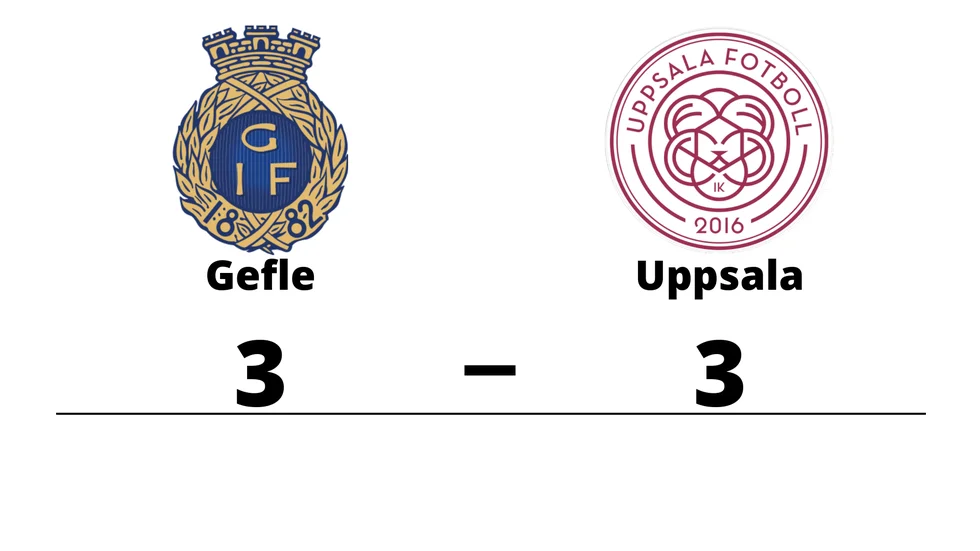 Gefle IF FF spelade lika mot IK Uppsala Fotboll