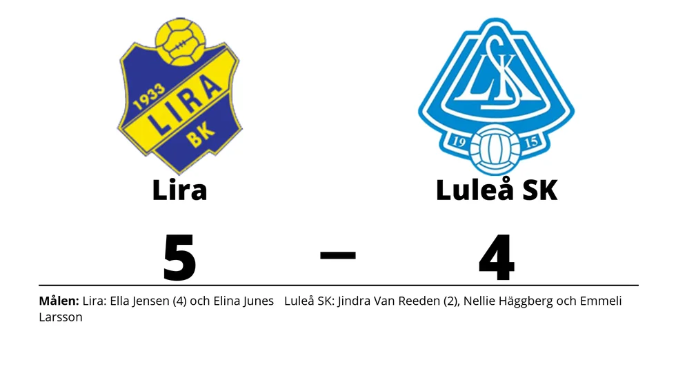 Lira BK vann mot Luleå SK