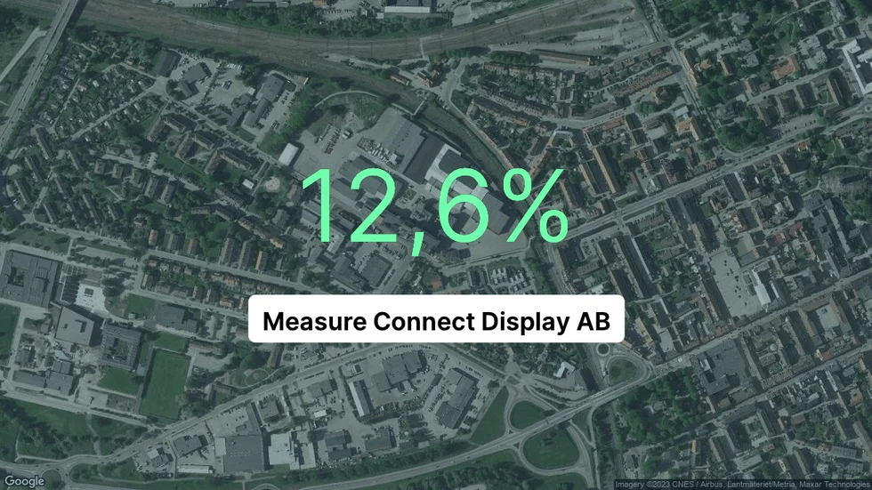 Illustrationen visar rörelsemarginalen för Measure connect display för det senaste året. Bakgrunden är en satellitbild över företagets adress.