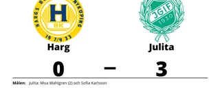 Harg förlorade mot Julita