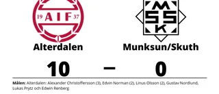 Målfest när Alterdalen krossade Munksun/Skuth