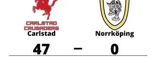 Carlstad har fyra raka segrar - vann mot Norrköping med 47-0