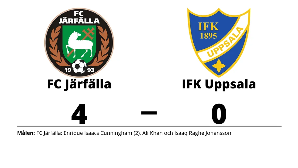 FC Järfälla vann mot IFK Uppsala