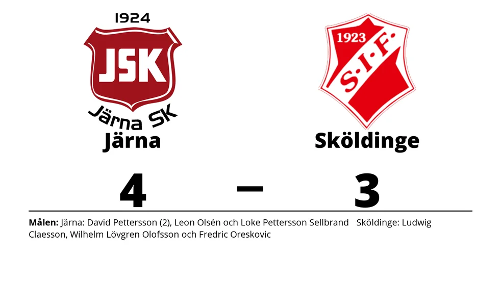 Järna SK vann mot Sköldinge IF